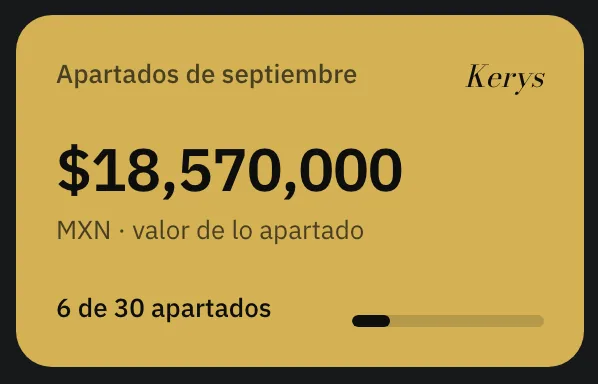 Tarjeta dorada de Lo ganado: apartados del mes y su valor en pesos.